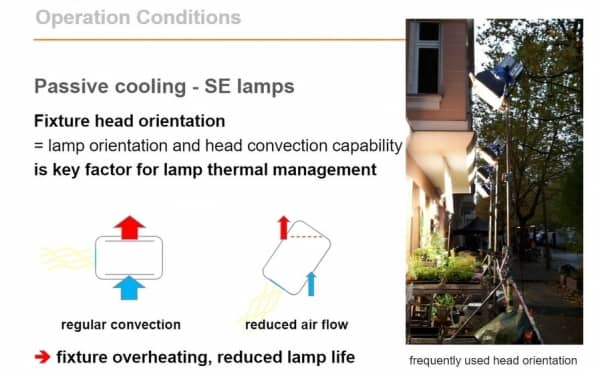 Lampada HMI: consigli per l’uso