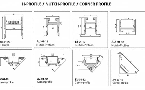 Let's colour your aluminum profile
