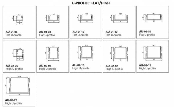 Let's colour your aluminum profile