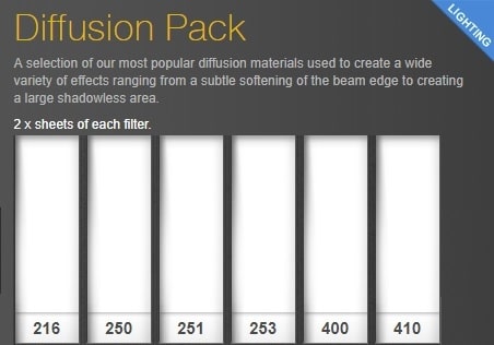 Diffusion Pack fogli filtri LEE 2x6 colori 300x300 mm