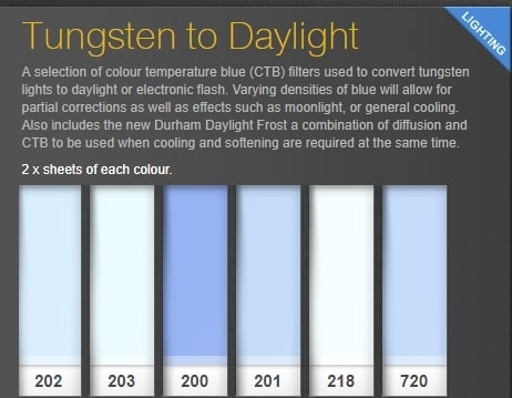 Conversione Tungsten to Daylight Pack fogli filtri LEE 2x6 colori 300x300 mm