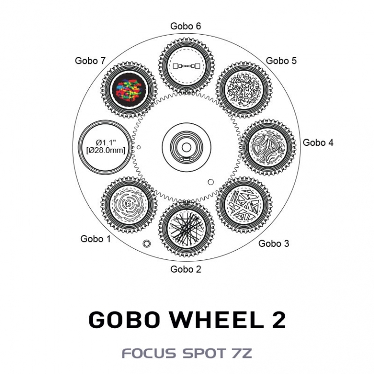 Testa mobile Focus Spot 7Z 420W IP20