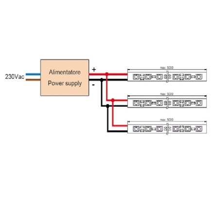 LS1812-striscia-led-strip-4000K-24V-60W-5m-IP65-3-482995.jpg