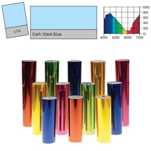 ROTOLO GELATINA LEE FILTERS #174# DARK STEEL BLUE 7,62mt X1,22mt.