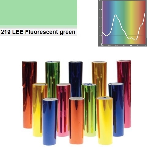 ROTOLO GELATINA LEE FILTERS #219# FLUORESCENT GREEN 7,62MT.X1,22MT.
