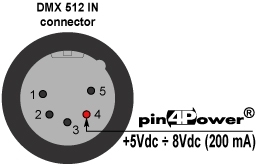 RICEVITORE WIRELESS DMX WI D PEN PRO SMA 5 POLI 
