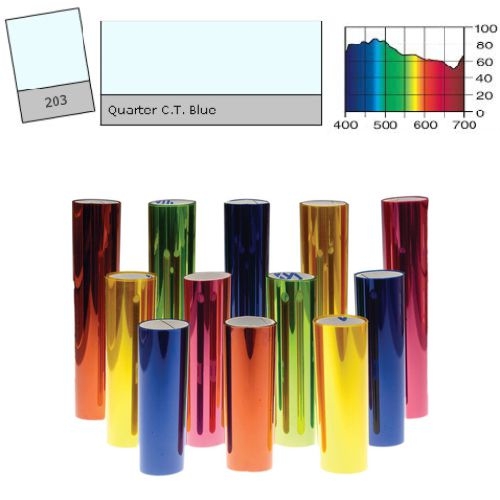 ROTOLO GELATINA LEE FILTERS #203# QUARTER CTB BLU 7,62mt X1,22mt.